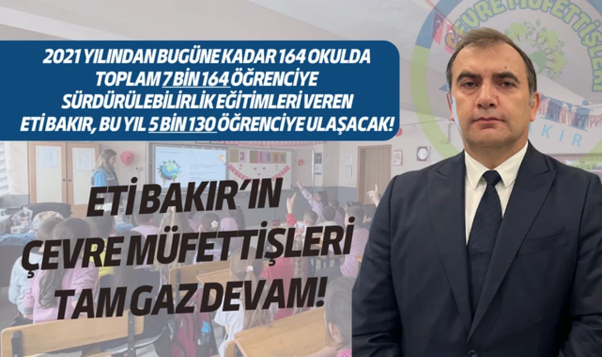 Eti Bakır &Ccedil;evre M&uuml;hendislerinde Hedef: 12 Bin &Ccedil;ocuğa Ulaşmak!