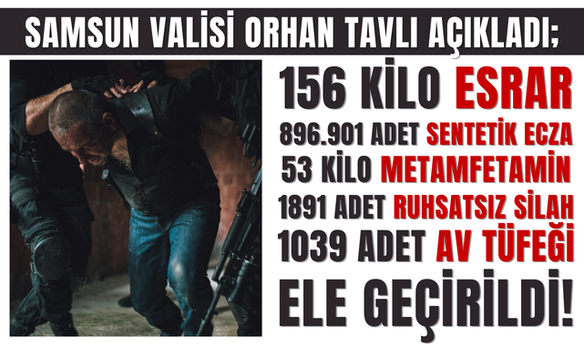 Samsun Valisi Orhan Tavlı, Şehrin Asayiş Verilerini Açıkladı!