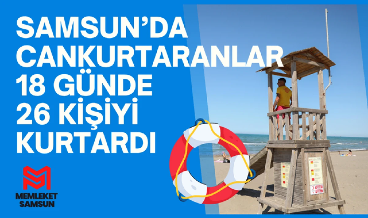 Samsun'da Cankurtaranlar 18 Günde 26 Kişiyi Kurtardı!