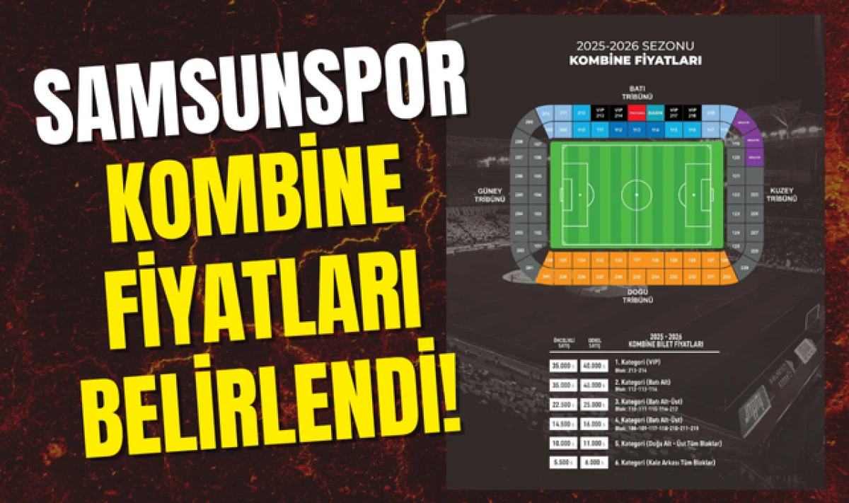 Samsunspor Kombine Bilet Fiyatları Belirlendi!