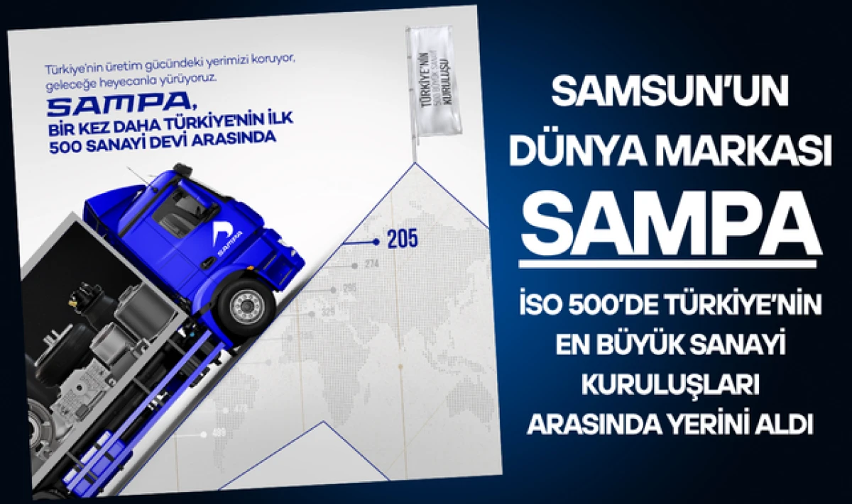 Samsun'un D&uuml;nya Markası SAMPA İSO 500'de Yerini Aldı!